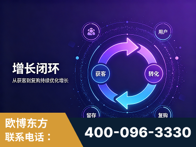 石嘴山-服务有保障，一企一案深度诊断