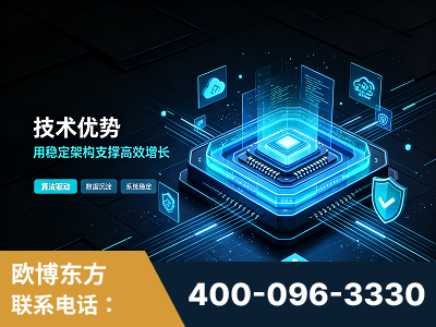 石嘴山-技术优势：全网语义优化先驱者，自研多个系统确保技术先进性